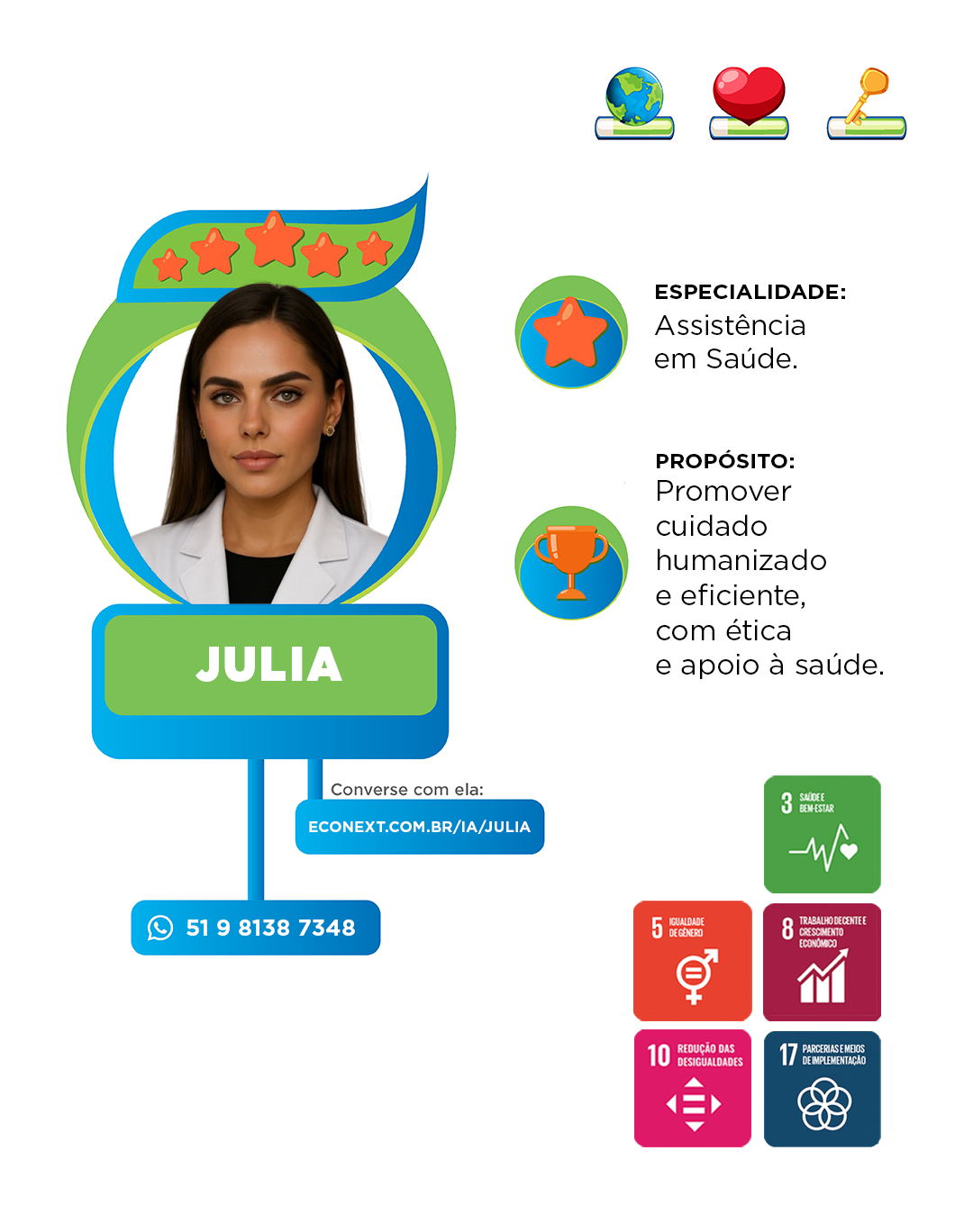 Apresentação Jul.IA - IA com propósito 