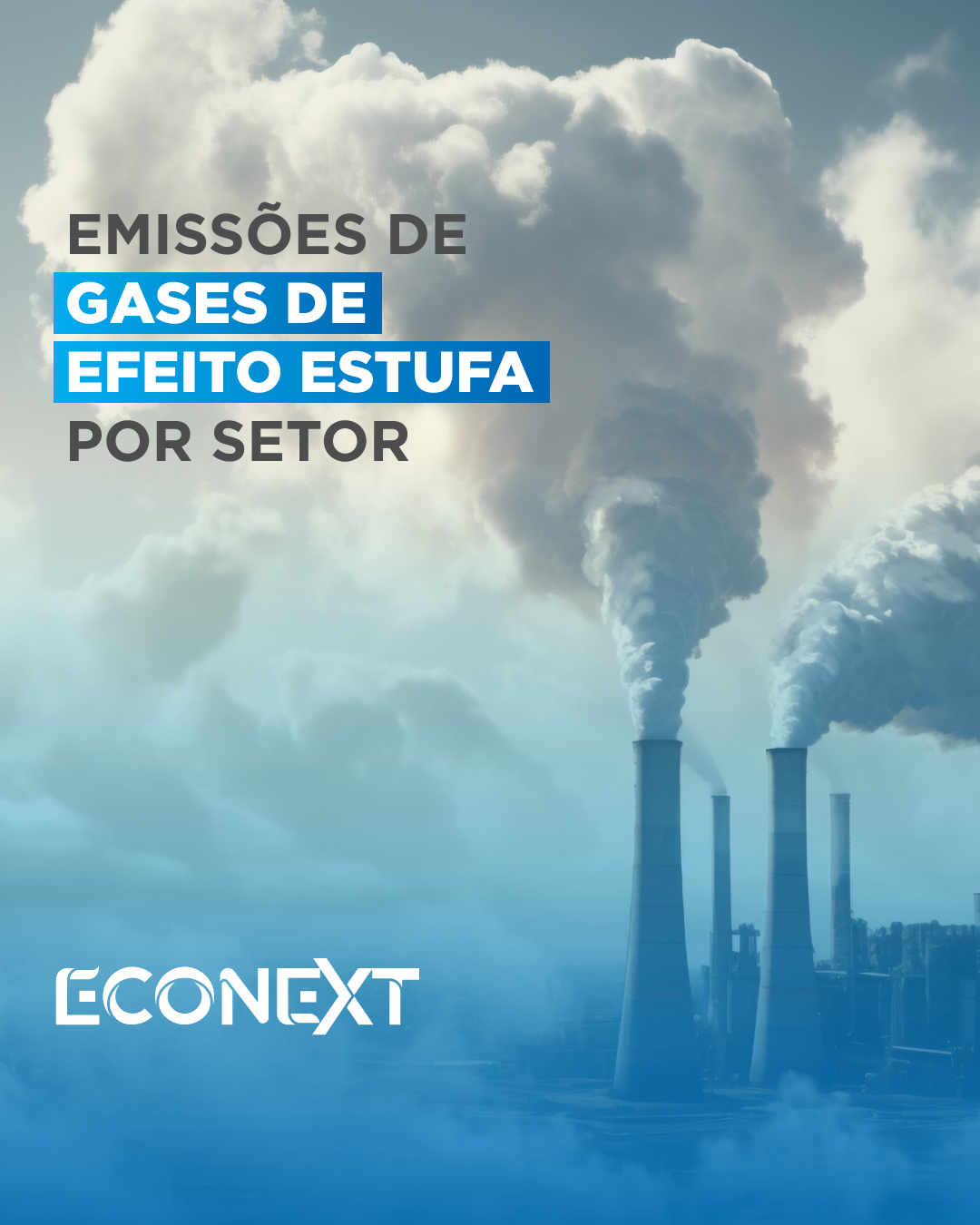 Emissões de gases de efeito estufa por setor