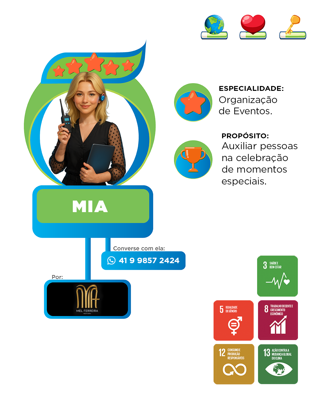 Conheça a MIA - IA por Mel Ferreira 