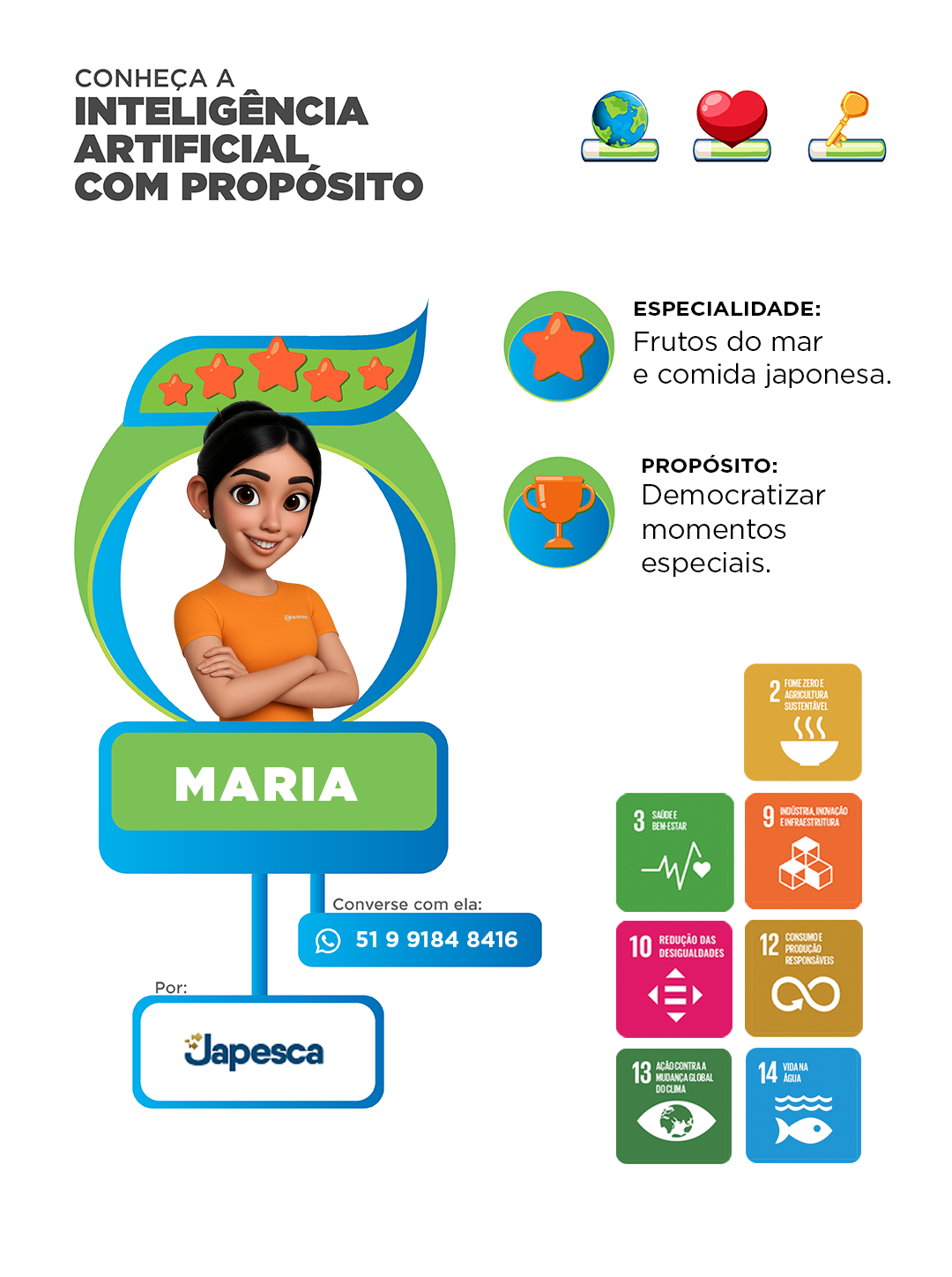 Conheça a MarIA  - IA por Japesca Temakeria 