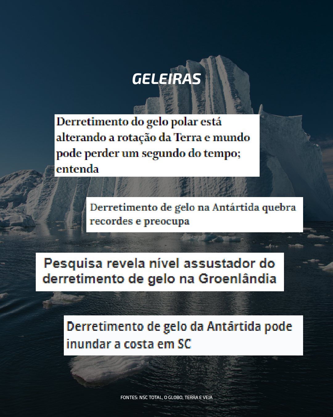 Quais são os impactos causados pelas mudanças climáticas?