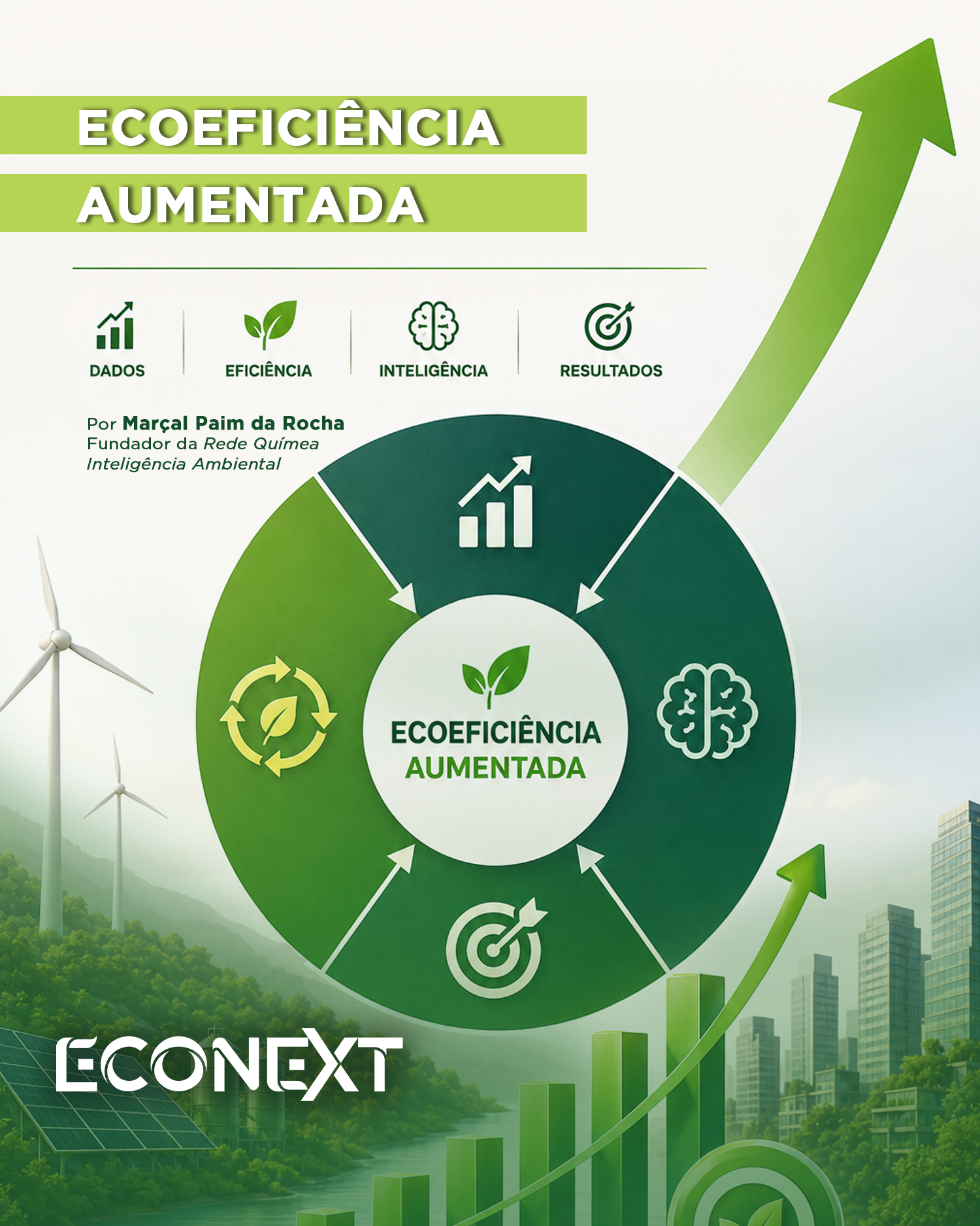 Ecoeficiência Aumentada: o nível mais avançado de competitividade empresarial