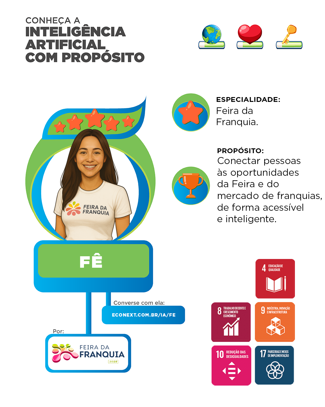 Conheça a Fê - IA por Feira da Franquia