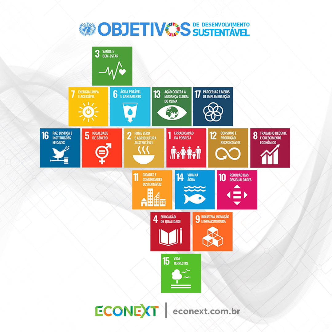 Objetivos de Desenvolvimento Sustentável (ODS)