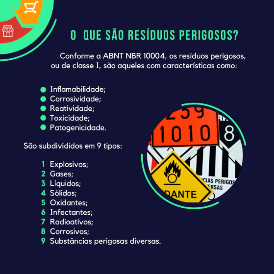 E-Bio Soluções Ambientais 